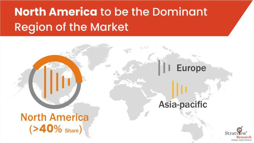 Tactical-Radio-Market-Regional-Analysis